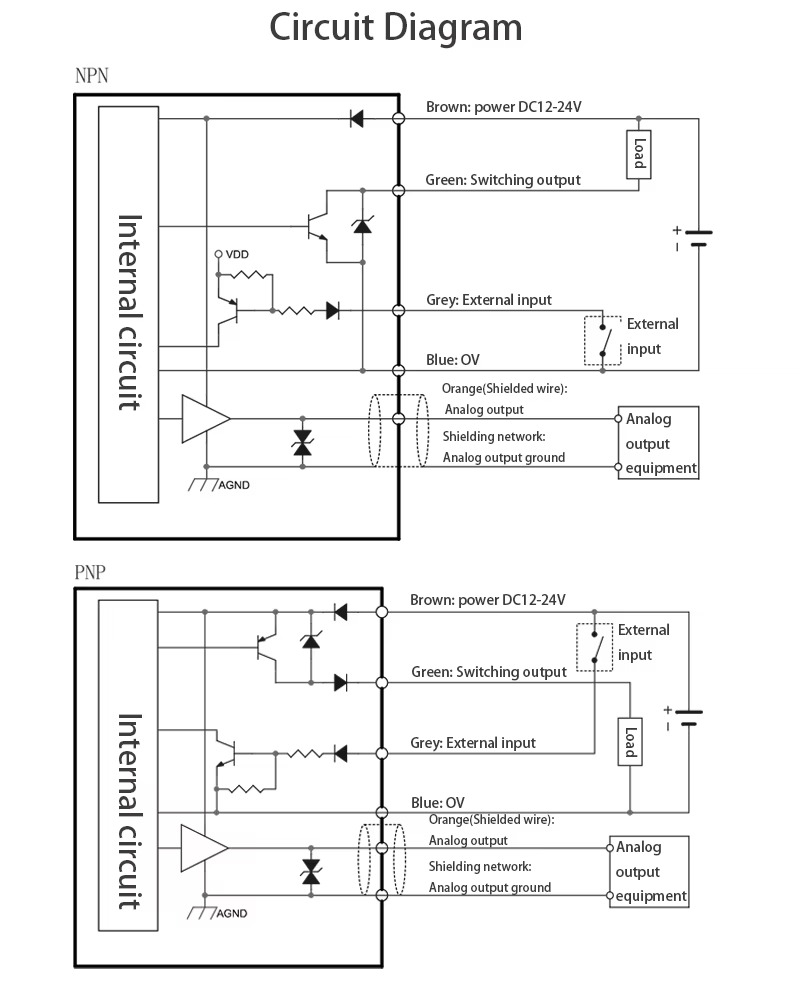 High Precision 200mm Distance  - Laser Distance Measure บทวิจารณ์และราคา