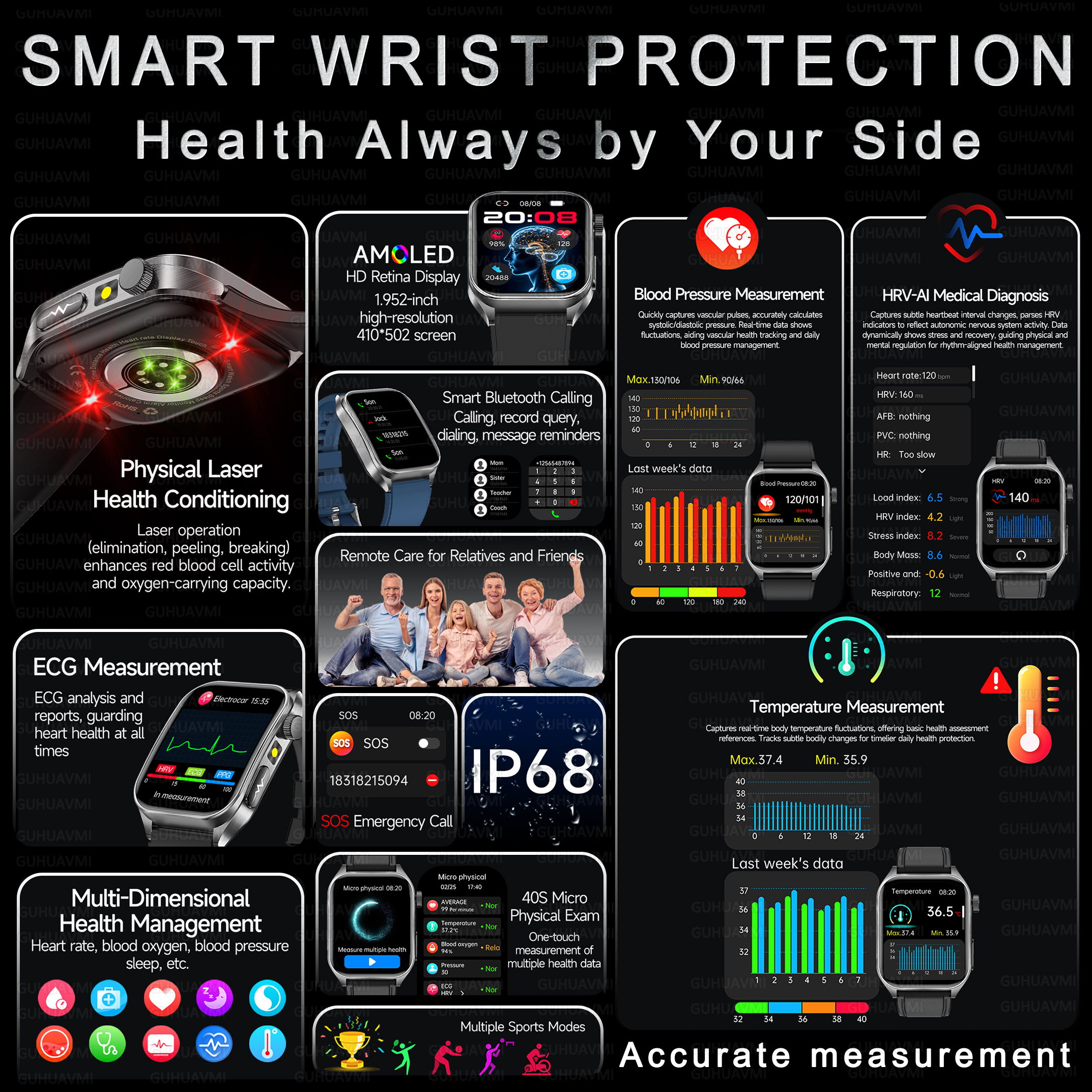 GUHUAVMI New Laser Therapy ECG - Laser Distance Measure บทวิจารณ์และราคา