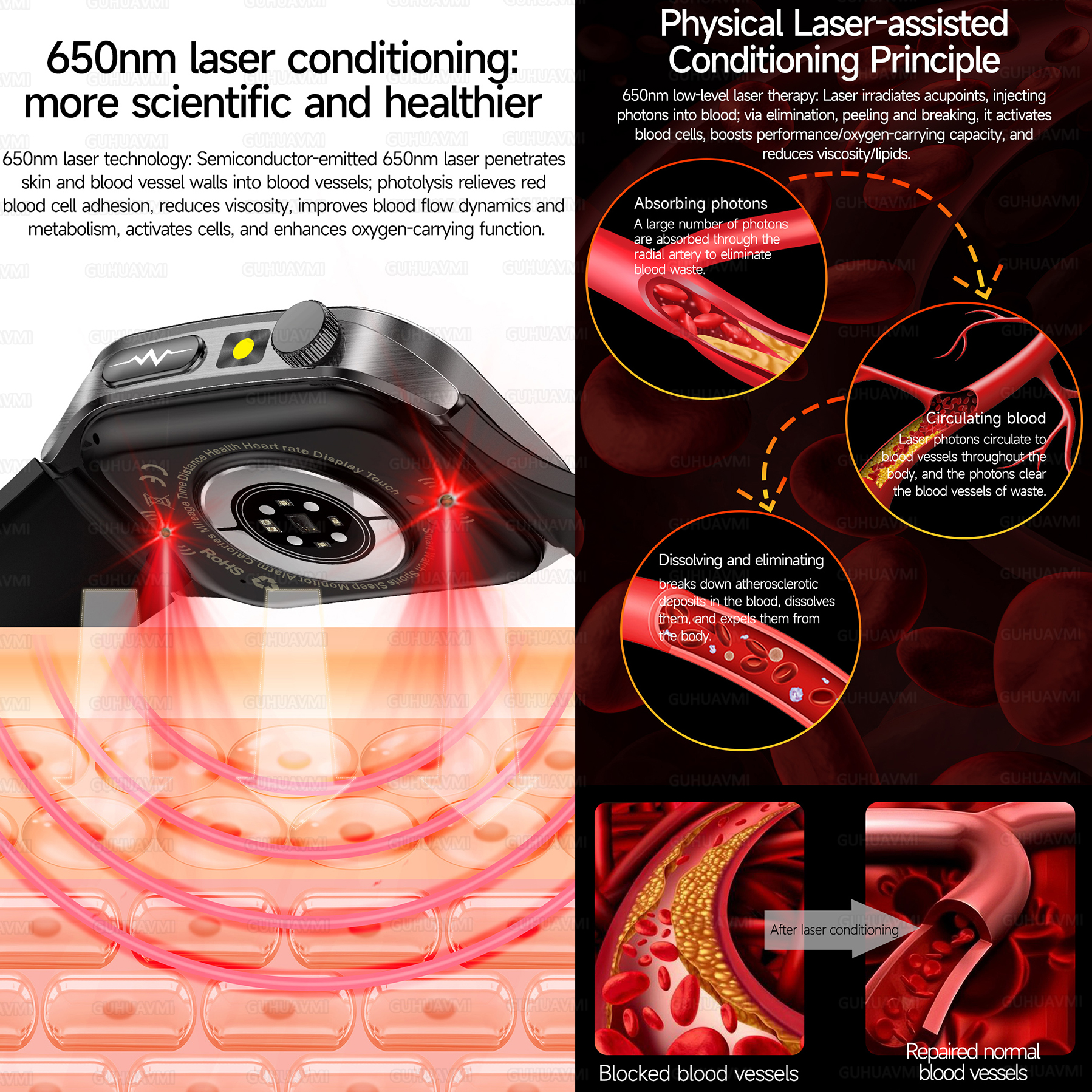 GUHUAVMI New Laser Therapy ECG - Laser Distance Measure บทวิจารณ์และราคา