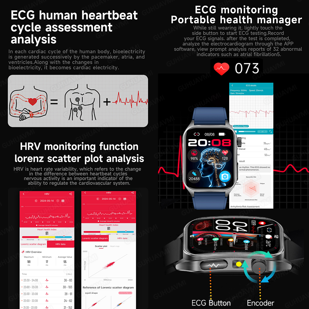 GUHUAVMI New Laser Therapy ECG - Laser Distance Measure บทวิจารณ์และราคา
