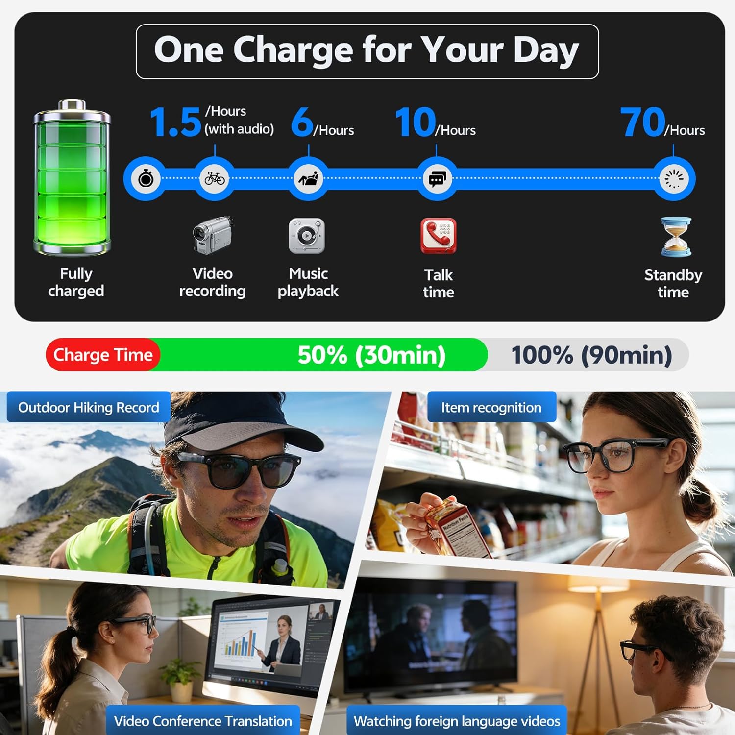 2026 4K 8MP Smart Glasses Men  - Smart Glasses Ar บทวิจารณ์และราคา