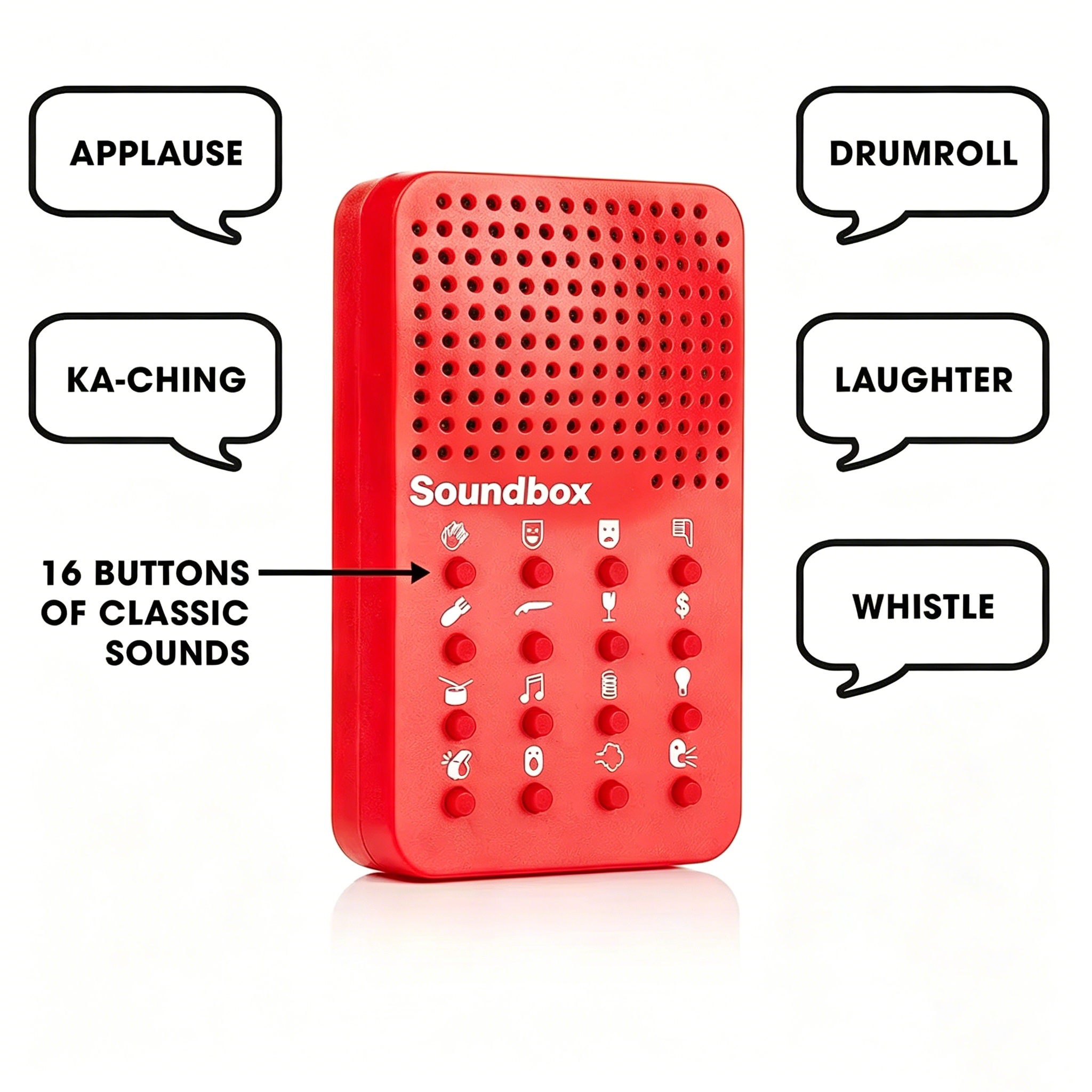Compact Funny Sound Machine 16 - Electronics And Gadgets With Y บทวิจารณ์และราคา