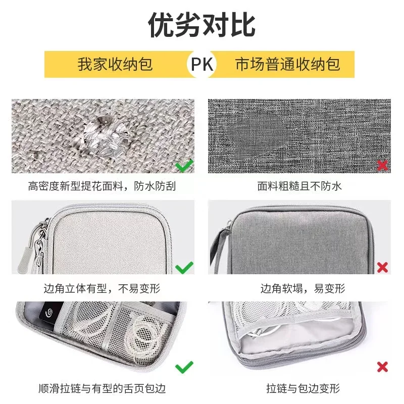 Cable Storage Bag Portable Dig - Electronics Gadgets Bag บทวิจารณ์และราคา