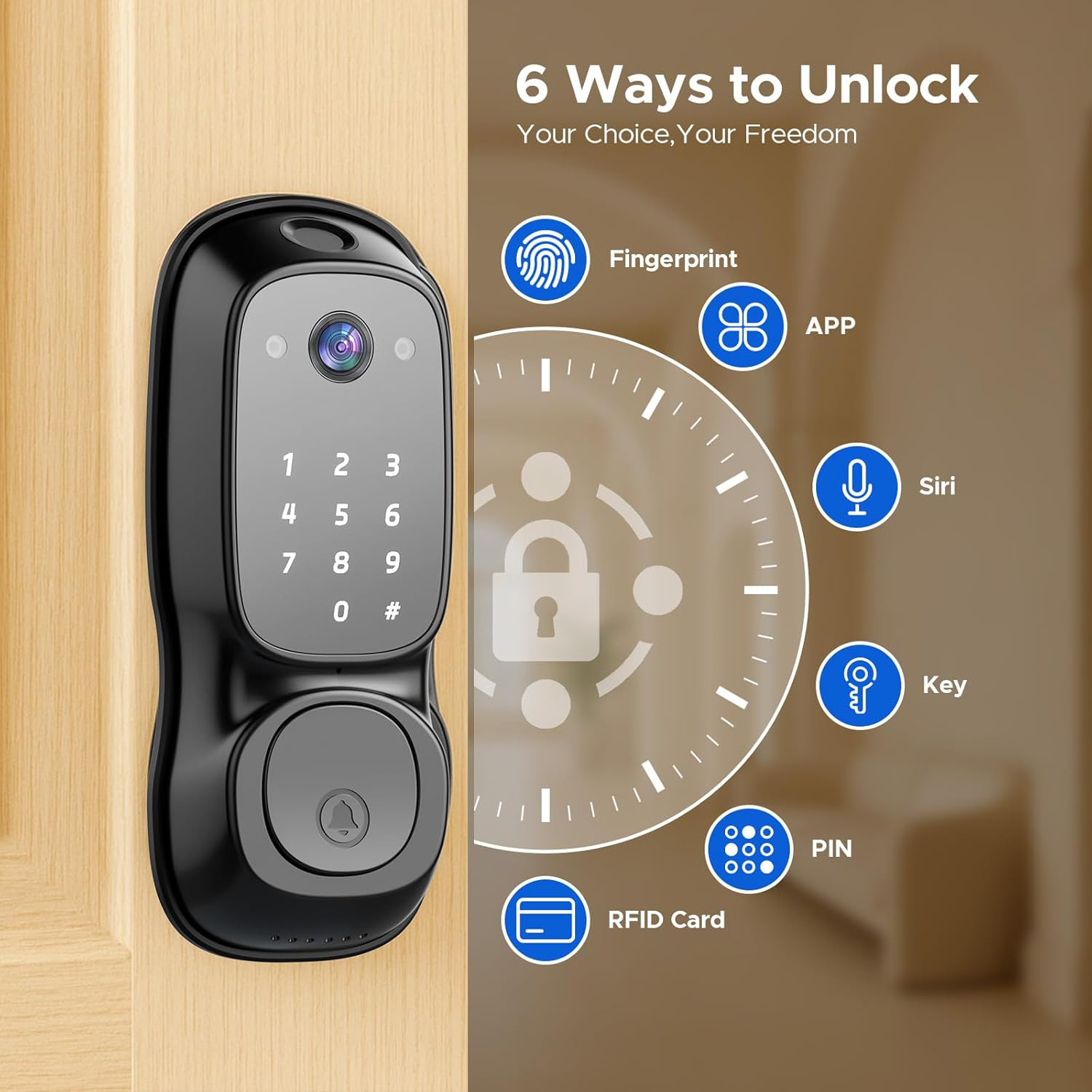 Tuya Wifi Smart Door Lock ‎Cam - Electronics & Gadgets Gaming & Toys Kinhank Super Console X2 Pro บทวิจารณ์และราคา