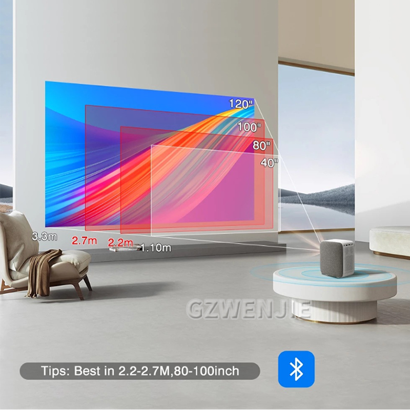 H6 Mini Projector LED 1080P Fu - Mini Projector Portable บทวิจารณ์และราคา