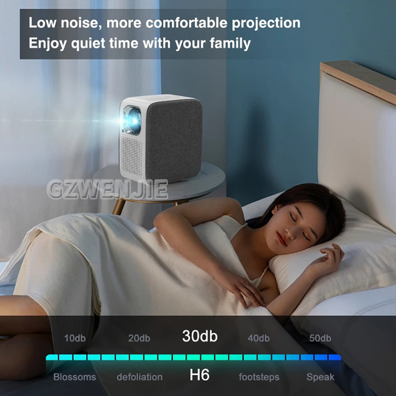 H6 Mini Projector LED 1080P Fu - Mini Projector Portable บทวิจารณ์และราคา