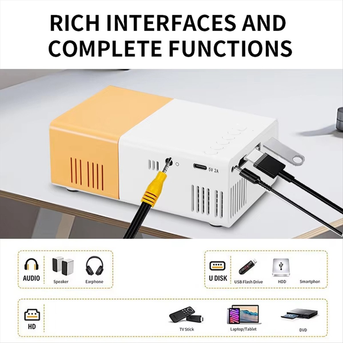 Delighted- Portable Mini Proje - Mini Projector Portable บทวิจารณ์และราคา