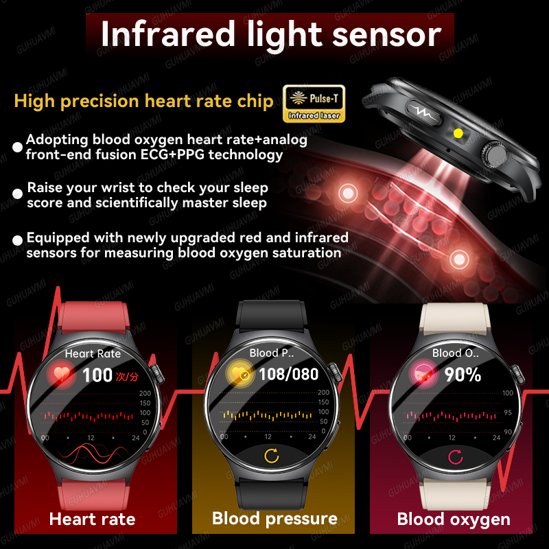 2026 New Accurate Diagnosis Sm - Laser Distance Measure บทวิจารณ์และราคา