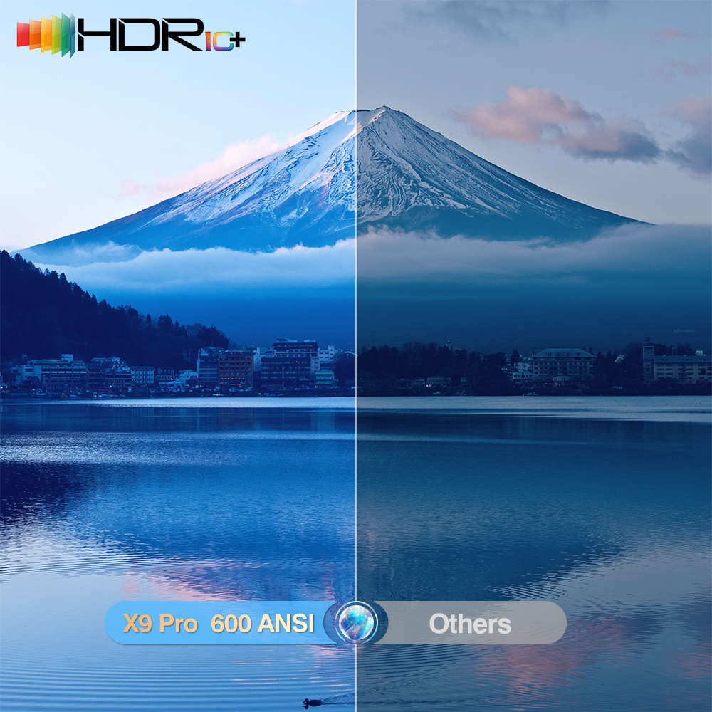 Light Unicorn X9 Pro Full Hd 1 - Mini Projector Portable บทวิจารณ์และราคา