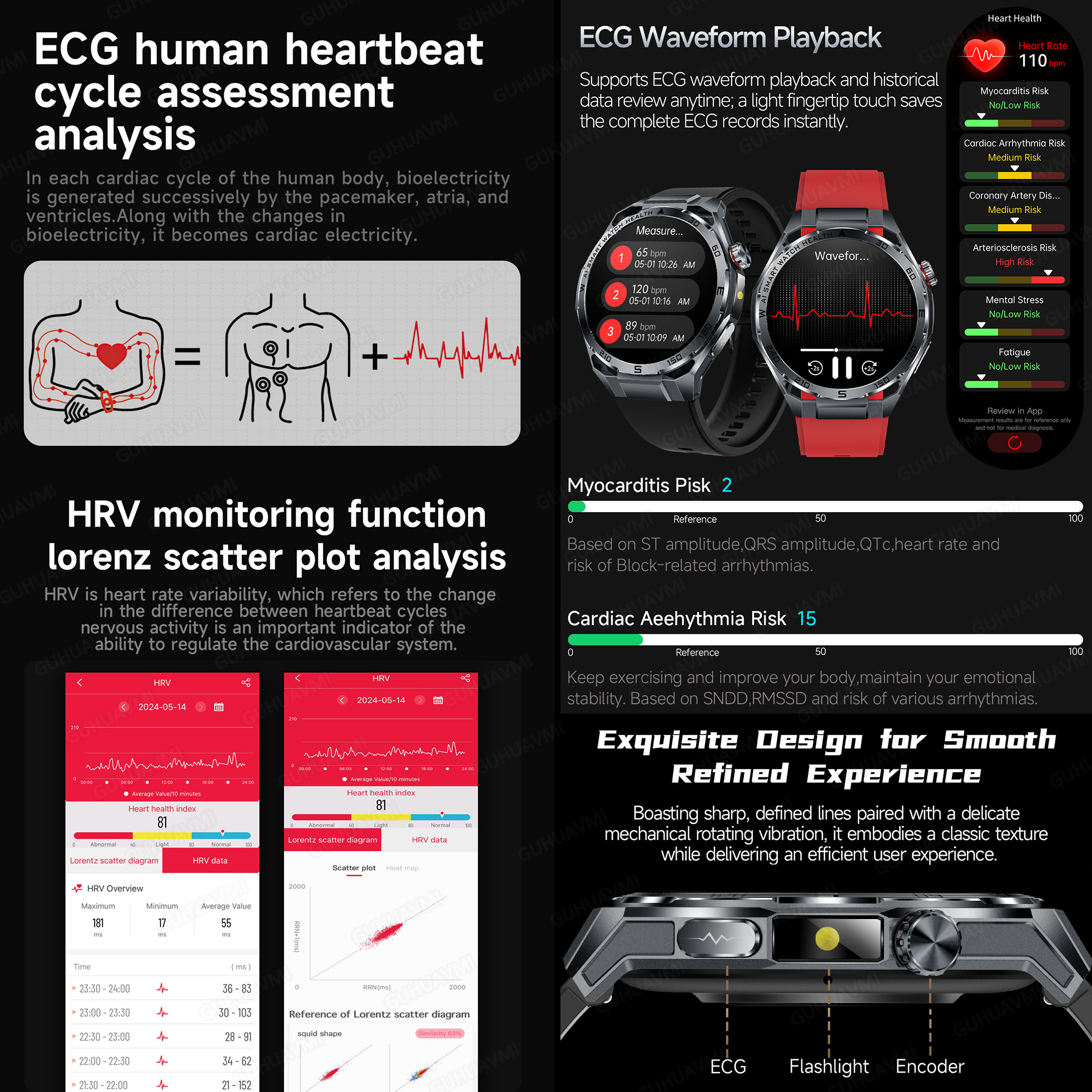 2026 New Accurate AI Diagnosis - Laser Distance Measure บทวิจารณ์และราคา