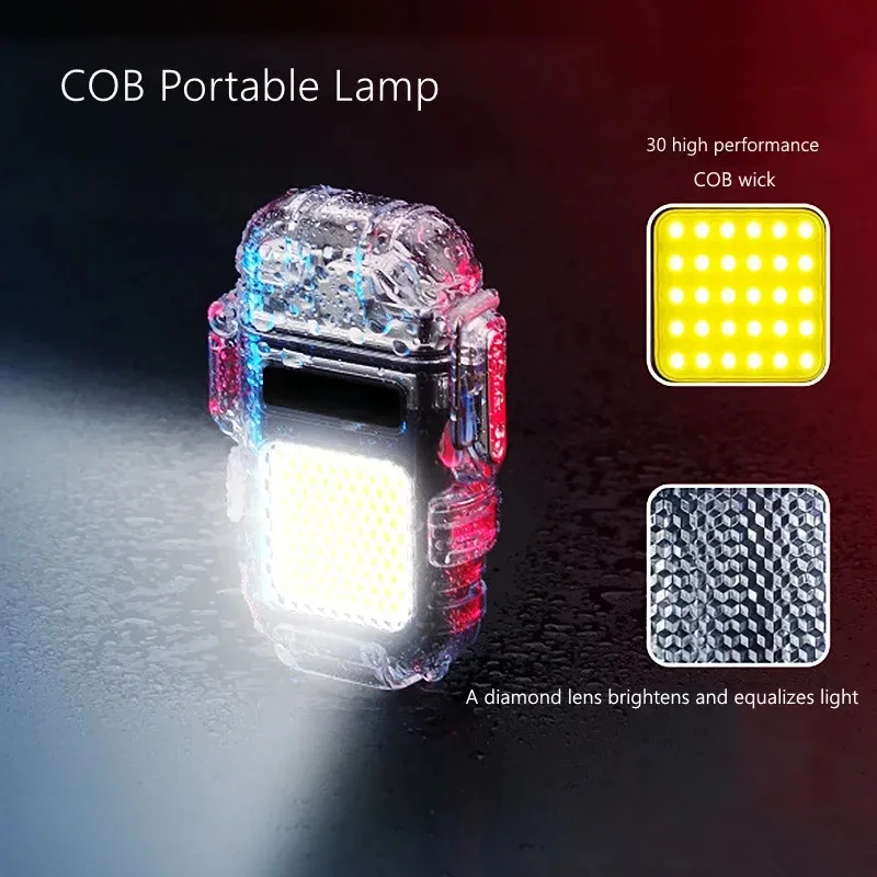 New Creative Multifunctional U - Electronics Gadgets For Gift บทวิจารณ์และราคา