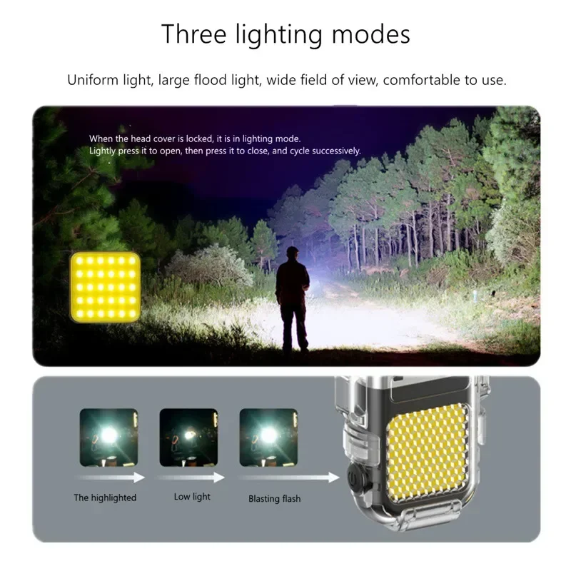New Creative Multifunctional U - Electronics Gadgets For Gift บทวิจารณ์และราคา