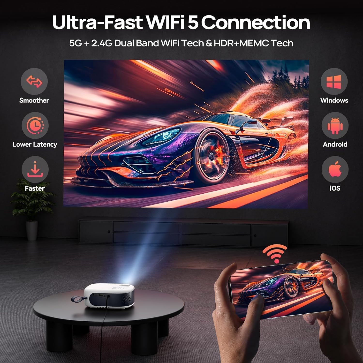 Mini Projector with WiFi and B - Mini Projector Portable บทวิจารณ์และราคา