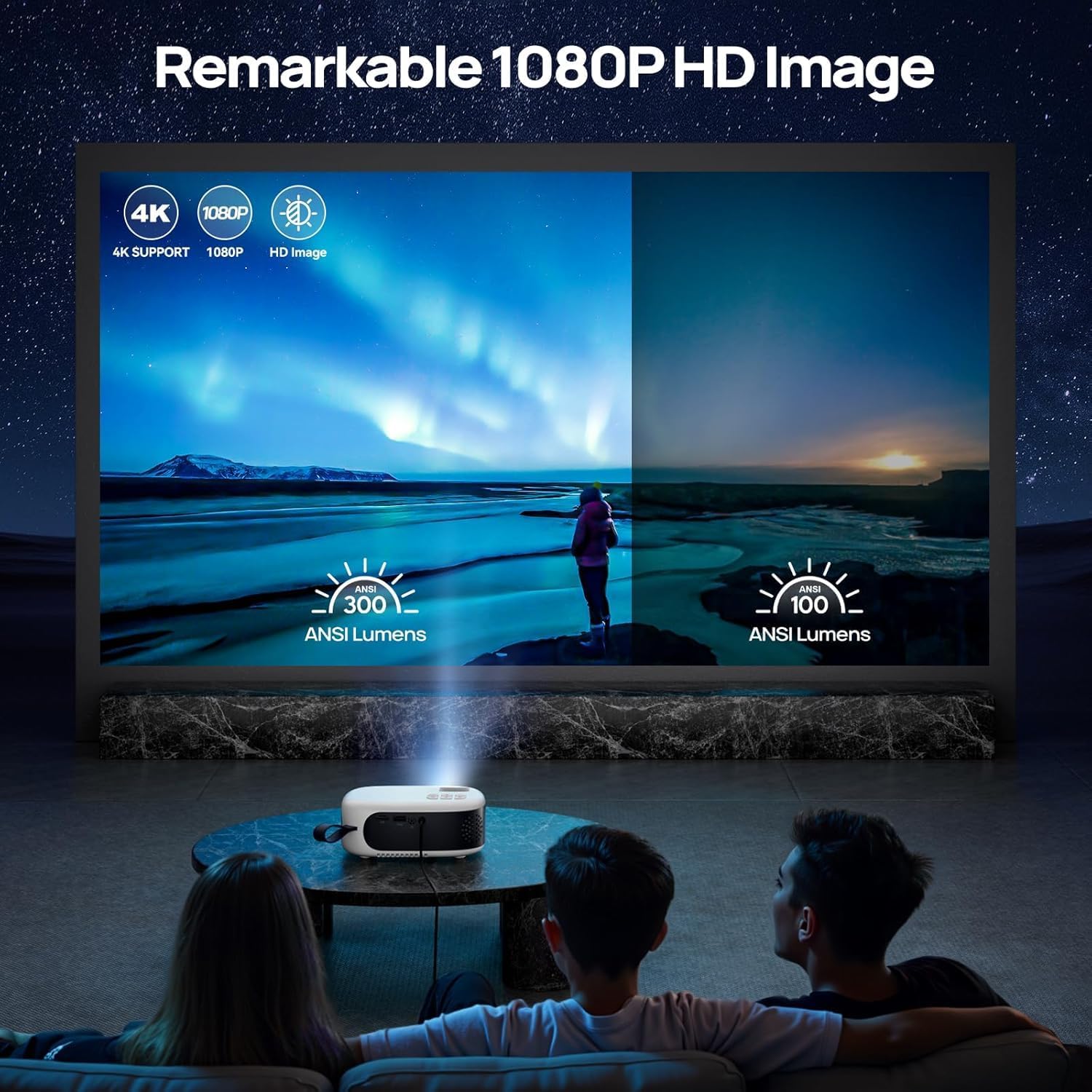 Mini Projector with WiFi and B - Mini Projector Portable บทวิจารณ์และราคา