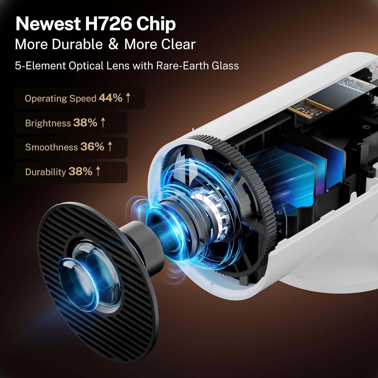 Mini Projector Android 14 OS 1 - Mini Projector Portable บทวิจารณ์และราคา